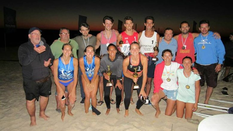 Maragato: Resultados y Ranking