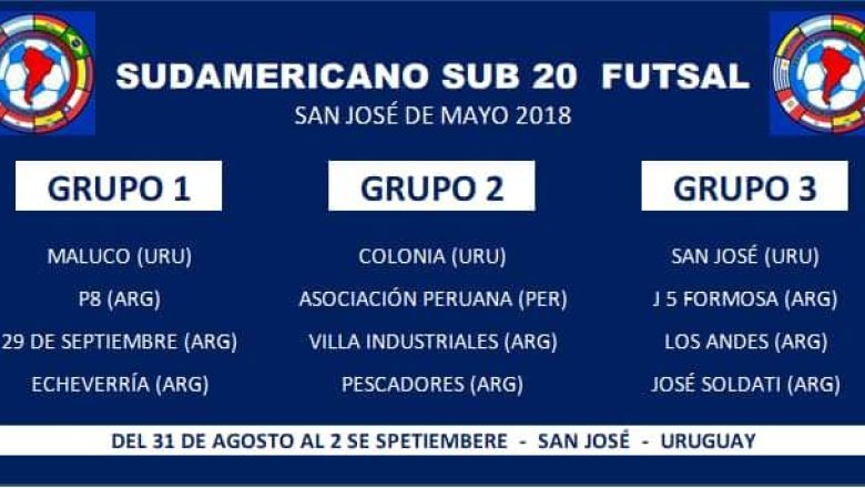 Sudamericano en San José