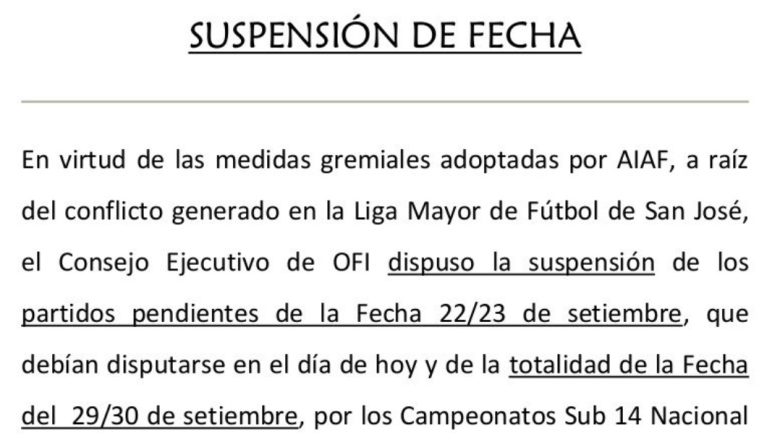 Fecha suspendida