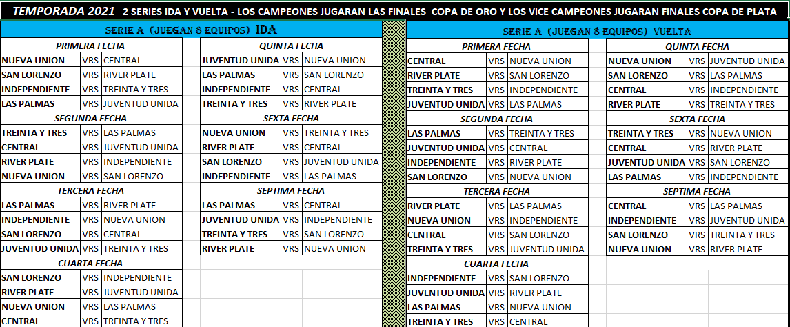 Está el fixture en el baby fútbol