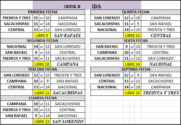 La Liga de Baby Fútbol de Ciudad del Plata sumará 2 equipos esta temporada