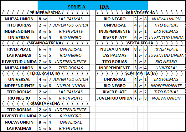 La Liga de Baby Fútbol de Ciudad del Plata sumará 2 equipos esta temporada