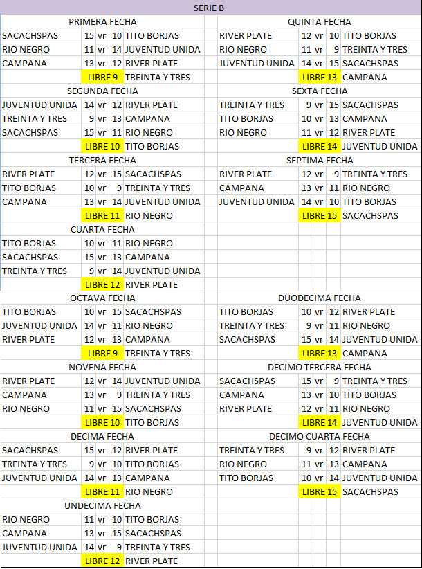 Baby Fútbol: el calendario de selecciones para el 2023. ·