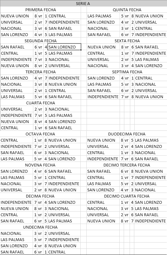 Está el fixture en el baby fútbol